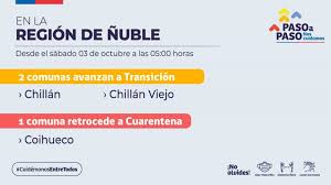 Salen de cuarentena 9 comunas de la región metropolitana. Chillan Y Chillan Viejo Salen De Cuarentena Y Entra Coihueco Nuble Digital