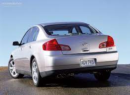 Infiniti G35 Fm 2002 3 5 I V6 24v 260 Hp Auto Data Org Technical Specifications