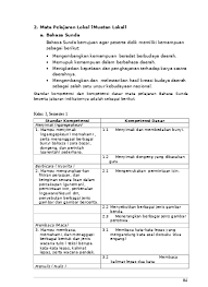 Untuk pemetaan silahkan download paling akhir artikel. 3 2 Matrik B Sunda Kelas 2 Sem 2
