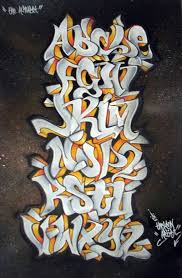 A package containing many different graffiti and tags. Kumpulan Gambar Graffiti A Sampai Z Terbaru Yang Keren Dan Gokil Raponsel