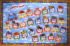 Alphabet Train Bulletin Board Classroomdecorations Bulletinboard Alphabet Train Train Bulletin Boards Alphabet Train Craft