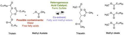 Fatty Acid Methyl Ester Production Via Ferric Sulfate Catalyzed Interesterification Sciencedirect