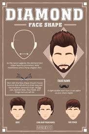 Image result for diamond face shape hairstyles men