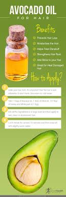 Avocado Oil For Hair Growth Benefits 5 Steps To Apply Avocado Oil Hair Hair Growth Oil Hair Loss Treatment