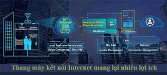 Thang máy có kết nối internet