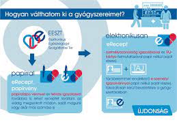 Korábbi hírek ) az az emedsol. Mi Az Eeszt Allami Egeszsegugyi Ellato Kozpont Pie Chart Map Chart