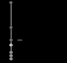Venez nombreux nous y retrouver au stand 310 allée a. Http Www Grand Albigeois Fr Include Viewfile Php Idtf 18647 Path 45 2f18647 067 N Del2019 026 Annexe Approbation Bilan Triennal Plan Local De L Habitat 2015 2020 Pdf
