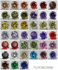 Cubic Zirconia Support Originality