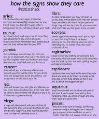 10 11 Libra Compatibility Chart Lasweetvida Com