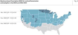 International Code Requirements 2017 For Commercial Glazing