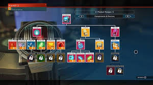 In fact, when it comes to the popular summer squash, the trickiest thing about it is spelling its name correctly. Recipies To Build Survey Device Where Do I Get Them Nms Beyond Help A Fellow Traveler Etarc Community