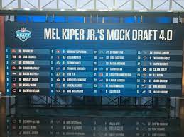 Espn nfl draft analyst mel kiper jr. Mel Kiper S Updated 2018 Nfl Mock Draft Is Loaded With Sec Players