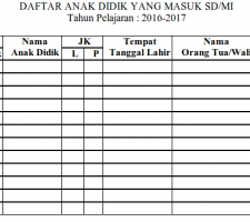 Langsung saja berikut contoh format buku ekspedisi menggunakan ms. Contoh Format Buku Ekspedisi Lembaga Paud Paud Jateng