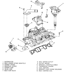 Posted on mar 02, 2010 2001 Chevy V6 Engine Diagram F 1 Rocket Engine Diagram For Wiring Diagram Schematics