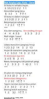 Download lagu instrumen kota dere (3.56mb) dan streaming kumpulan lagu instrumen kota dere hasil diatas adalah hasil pencarian dari anda instrumen kota dere mp3 dan menurut kami yang. Not Angka Lagu Kota Dere Dunia Lirik Not Lagu