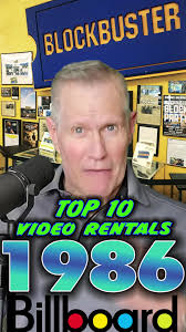 1986 Top Ten Video Rentals #1986 #vhs #blockbuster #fyp #nostalgic