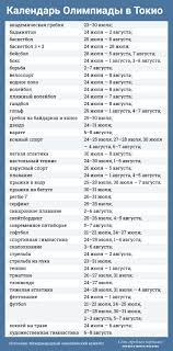 A post shared by спорт24 (@sport24ru). Olimpiada V Tokio V 2021 Godu V Kakie Daty Budet Provoditsya I Kak Budet Prohodit 74 Ru Novosti Chelyabinska