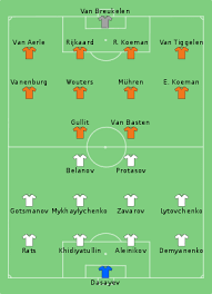 Mit einem jahr verspätung findet im sommer das turnier statt. Uefa Euro 1988 Final Wikipedia