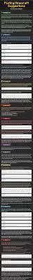 These enderman have evolved to the point that they can walk in water. Flameoguy S Profile Member List Minecraft Forum
