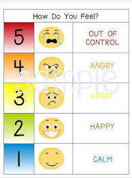 29 methodical emotion chart for autism