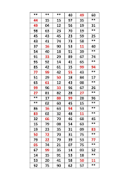 Pin on Lottery numbers