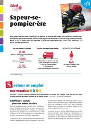 Pour commencer analyser crire communiquer pour finir vers dautres mondes. Calameo Fiche Metier Sapeur Pompier