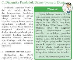 Seperti benua asia, sebaran penduduk amerika juga tidak merata. Dinamika Penduduk Benua Benua Di Dunia Portal Edukasi