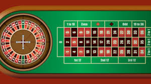 Ruleta Online: Pravidlá a Tipy pre Začiatočníkov