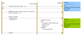 「"post a comment" pessimist」的圖片搜尋結果