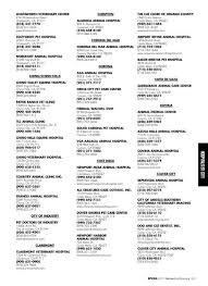 We did not find results for: Membership Directory 2011 2012