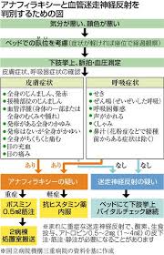 このアカウントには、性的興奮を催すリンクや破廉恥な画像を多数含みます。 もし嫌悪感を感じたらミュートないしはブロック下さい。 #uncensored #無修正 #pornstar #av女優. ã‚¢ãƒŠãƒ•ã‚£ãƒ©ã‚­ã‚·ãƒ¼åˆ¤åˆ¥å›°é›£ ãƒ¯ã‚¯ãƒãƒ³å‰¯åå¿œ å›½éš›åŸºæº–ãªã‚‰ï¼—äºº ä¸­æ—¥æ–°èžweb