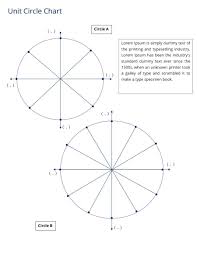 42 Printable Unit Circle Charts Diagrams Sin Cos Tan