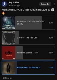 The result of dropping utter dogshit. : rKanye