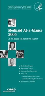 Download Medicaid At A Glance 2005 Centers For Medicare