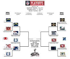 tam stars nfl pick em divisional playoffs