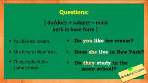 12 tenses formula with example tense affirmative negative interrogative present simple i have a car. Simple Present Tense Youtube