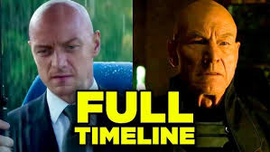 X-Men: Full Movie Timeline Finally Explained: Entire Chronological Order:  First Class