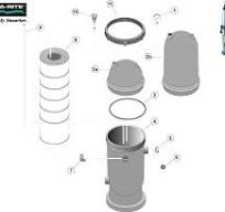 StaRite Posi-Clear Cartridge Filter PXC75, PXC95, PXC125 ...