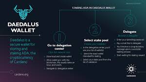 Cardano logo ada coin logo analysis target. An Infographic Guide To Staking Cardano Ada From Daedalus Wallet Cardano