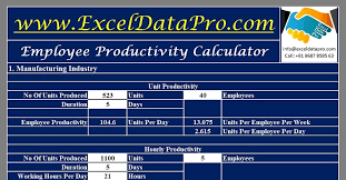 We did not find results for: Download Employee Productivity Calculator Excel Template Exceldatapro