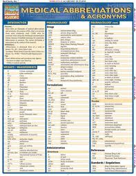 Quickstudy Medical Abbreviations Acronyms Laminated Reference Guide Medical Terminology Nursing School Prerequisites Medical Coding