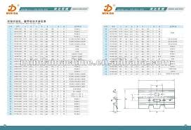 Methodical Caterpillar Excavator Size Chart 2019