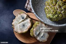 Image result for Annona squamosa