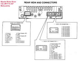 sony stereo wires diagram wiring diagrams