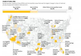 what do atlanta and denver real estate have in common how