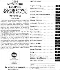 Print the electrical wiring diagram off plus use highlighters to be able to trace the circuit. Mf 3780 2002 Eclipse Gt Wiring Diagram Wiring Diagram