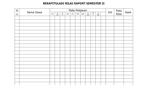 Maybe you would like to learn more about one of these? Blogedukasi Referensi Contoh Rekapitulasi Nilai Raport Semester Ii Untuk Administrasi Guru Wali Kelas Sekolah Dasar Pendidikan Buku