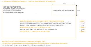 Norme afnor courrier type : La Norme 32 Est Morte Vive La Norme 38 Newsletter France Adresses