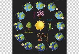 Hopin is your source for engaging events and experiences. Northern Hemisphere Winter Solstice Summer Solstice December Solstice Png Clipart December Solstice Equinox June Solstice Nature