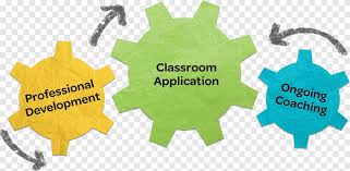 مجتمع التعلم المهني قيادة المعلم التطوير المهني المعلم نص شعار Png